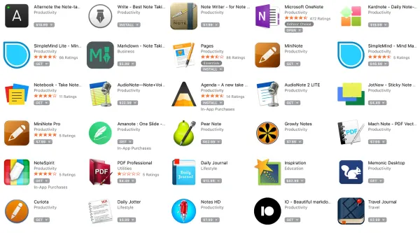 Welcome to the Note Taking Apocalypse